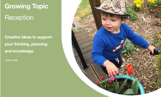 Growing Topic Plan (Reception)