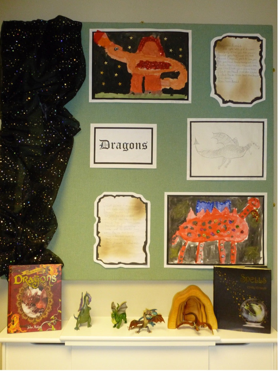 Displaying Children’s Work Leading Children