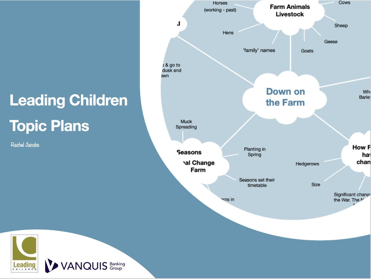How to Use our FREE Topic Plans – Leading Children