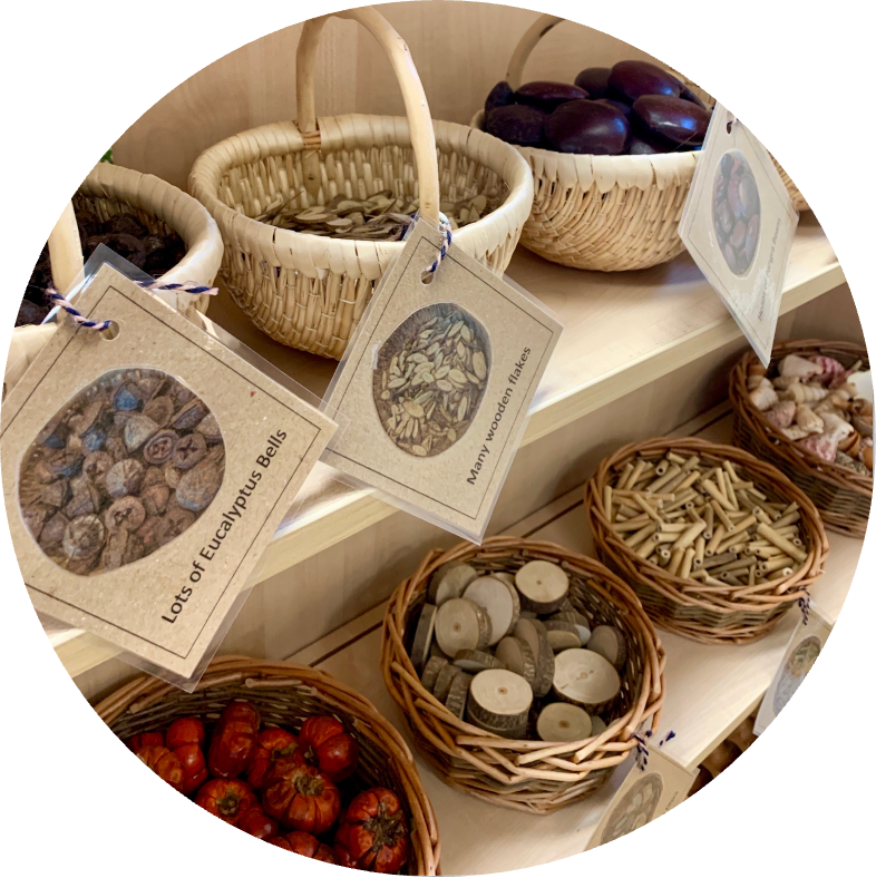 Child Materials Collections – Leading Children