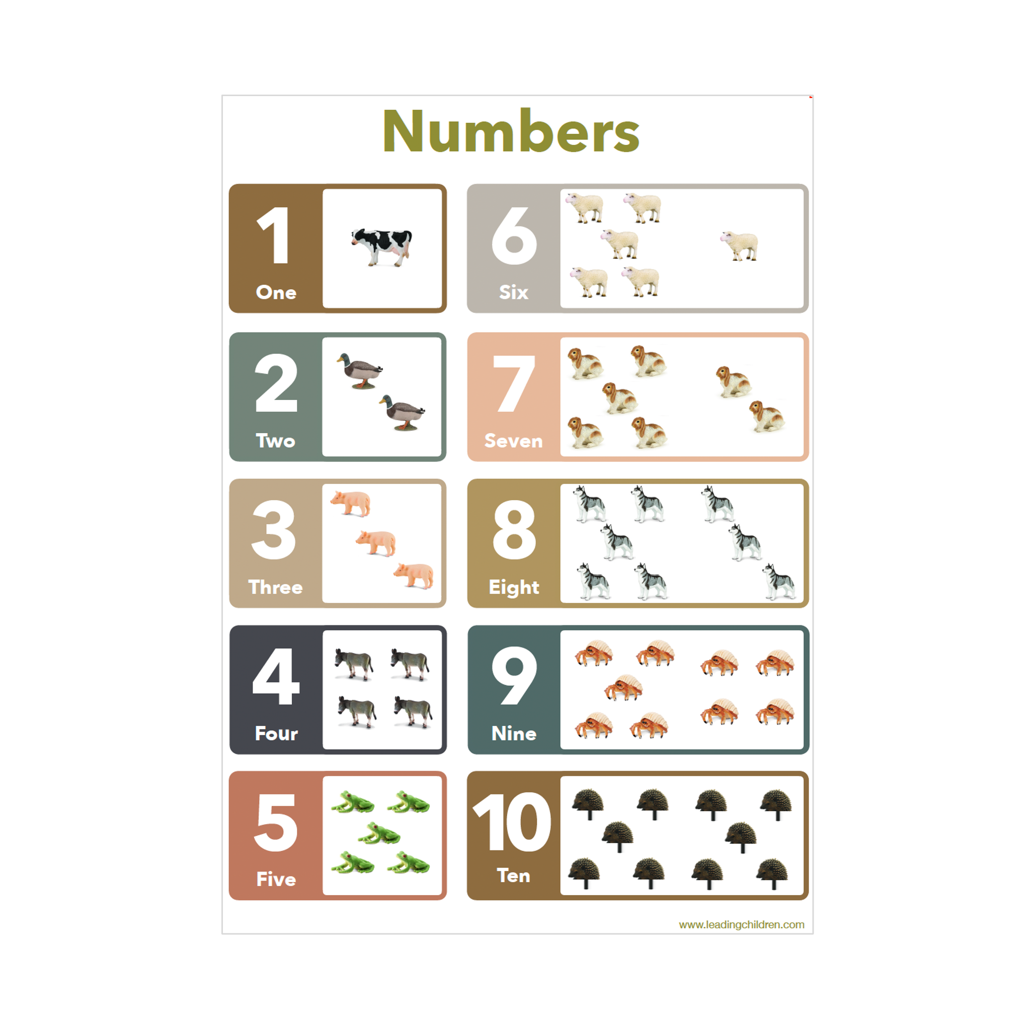 Numbers Chart – Leading Children