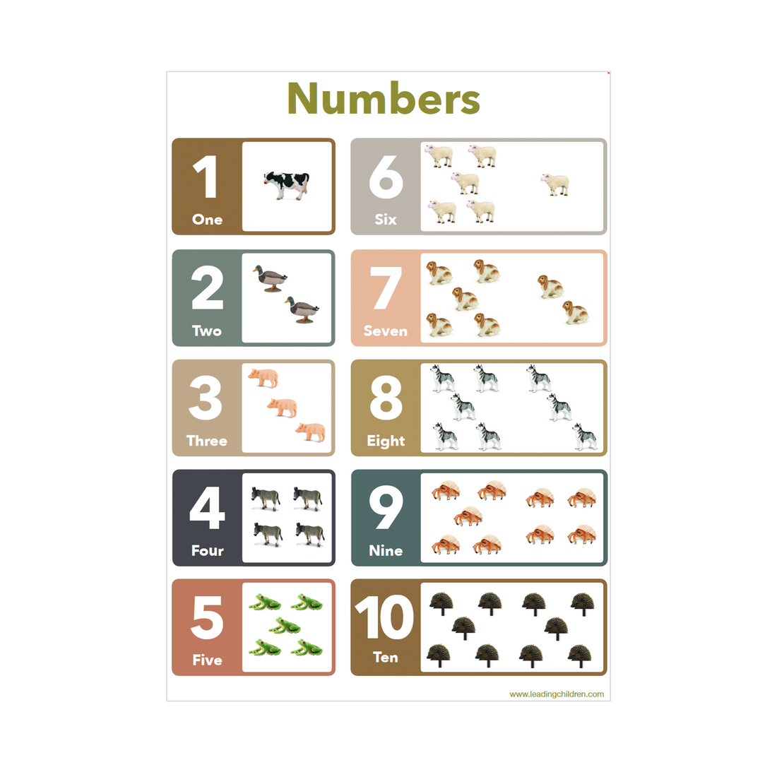 Numbers Chart – Leading Children